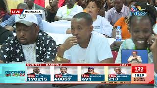 Mombasa: Mohammed Ali awaits his certificate as Nyali MP elect