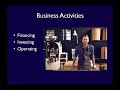 chapter 4 business activities explained