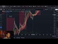 btc bitcoin new all time highs next week