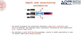 On the Uncertainty of Self-Supervised Monocular Depth Estimation