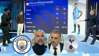 Man City vs Tottenham 0-4 Pep Reacts To The 5th Consecutive Defeat🤬 Postecoglou Maddison Interview