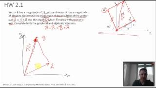 Statics - Vector addition 2D example