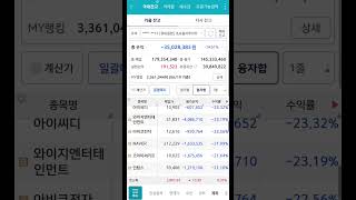 24.6.20 융자투자일기 융자합