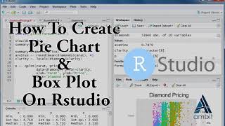 HOW TO CREATE PIE CHART AND BOXPLOT ON R STUDIO