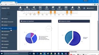 Simplify HRM - ASP.Net MVC3 HRMS Software