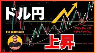 【ドル円最新予想】1ドル160円？上昇の三角形が出現！