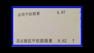 反覆生風膜 (蕁麻疹) ？ 癢死了！教您「治療蕁麻疹的訣竅」就能治好 ! 一定要分享出去幫助人 ！