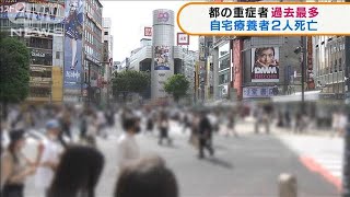 新型コロナ重症患者　東京都で過去最多の277人(2021年8月26日)