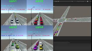 Traffic System simulation with AI