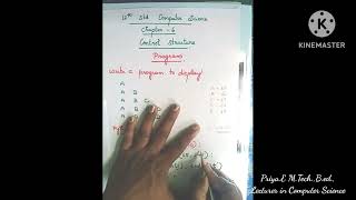 12th std Computer Science chapter 6 Control Structures imp 3 mark(python Program)