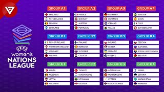 UEFA Women's Nations League 2023/24 Draw Results - League Phase