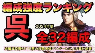 【三國志真戦】編成強度ランキング　２０２４年度・呉編成32編成