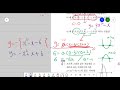 28강 이차함수의 식 구하기 p167~169