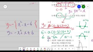 28강 이차함수의 식 구하기 (p167~169)