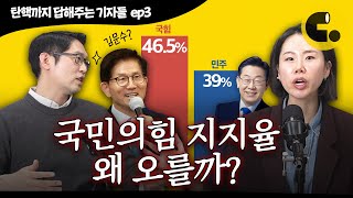 내란성 우울증, 어떻게 다스리면 될까요? 쌉T 기자들의 대답은