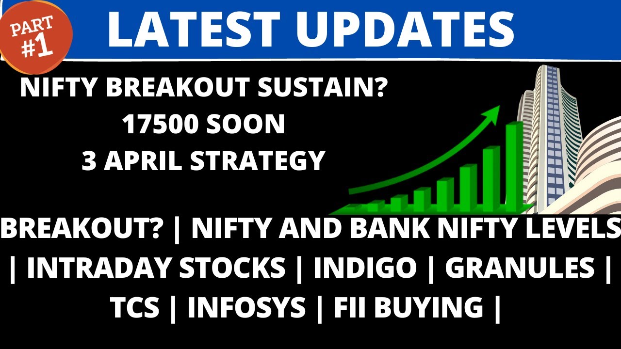 Nifty Prediction For Tomorrow💥NIFTY TRADING STRATEGY💥INDIGO SHARE TCS ...