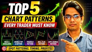 Top 5 Chart Patterns Every Trader Must Know | By Abhijit Zingade