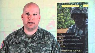 2011Veterans Day shout out: Lt. Col. Ostlund