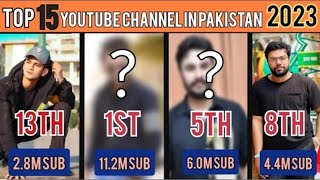 Top 10 biggest Youtubers in Pakistan 2023 | Most subscribed Youtubers in Pak | SHORT INFO| Hindi |