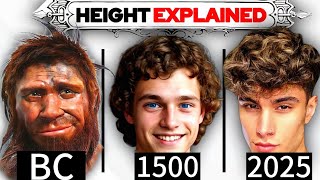 Evolution Of Men's Heights Explained (20,000BC-2025)