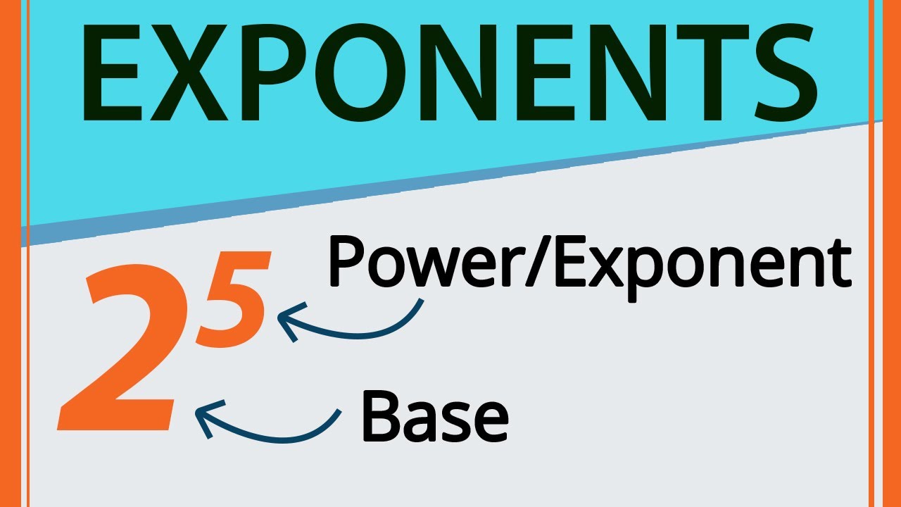 Exponents And Powers Ppt