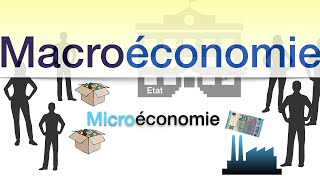 ✅ Viens voir ça VITE !!? Vulgarisation de la macroéconomie et la microéconomie (cours n°1)