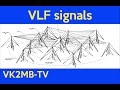 VLF signals, receivers and antennas - Geoff Osborne VK2TGO - Manly-Warringah Radio Society lecture