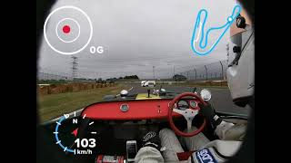 Caterham Seven1700SS LSCR走行会 筑波サーキット2021.10.7