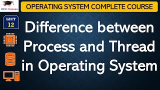 L12: Difference between Process and Thread in Operating System | Operating System Lectures Hindi