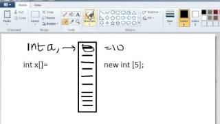 Array and Memory address explanation in Java Programming (Hindi)