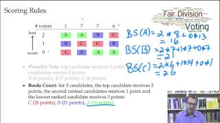 Voting Methods