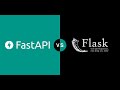 Automated boiler plate for flask and FastApi