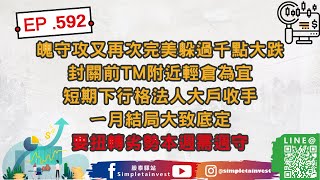 EP.592 魄守攻又再次完美躲過千點大跌，封關前TM附近輕倉為宜，短期下行格法人大戶收手ㄧ月結局大致底定，要扭轉劣勢本週需週守