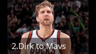 Top 5 worst draft night trades in NBA history
