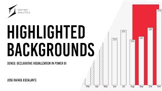 [EN] Highlighted Backgrounds Deneb | Vega-Lite | Power BI