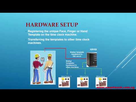 BCA EPSS Bas System Singapore : BCA EPSS BAS Software Complete User Guide BCA EPSS Bas System Singapore : BCA EPSS BAS Software Complete User Guide