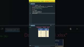 Data Normalization|MINMAX SCALER using PYTHON|Data Preprocessing