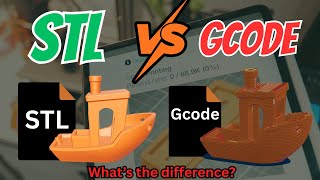 STL vs G-code Explained for Beginners (3D Printing Basics)