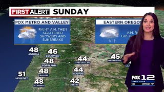 Saturday evening weather forecast (12/28)