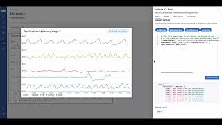 AQL Dashboard Demo