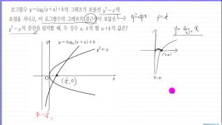 기하벡터  이차곡선  평가원+수능기출 066