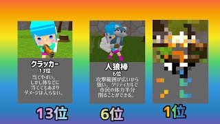 脱獄ごっこで最もダメージを食らうのは？【編集下手すぎてゴミ】【脱獄ごっこ】