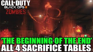 'Beginning of the End' Achievement: All 4 Sacrifice Table Locations (Zombies Shadow of Evil)