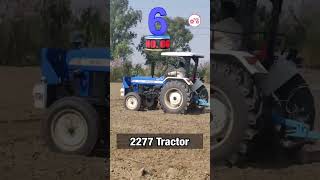 कौनसी कम्पनी ने बेचे हैं सबसे ज्यादा ट्रैक्टर ? January 2023 Sales Report | Top 10 Tractor Companies