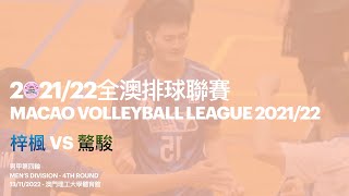 2022聯:梓楓 vs 驁駿（男甲R4）