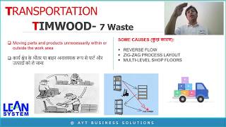 What is TIMWOOD 7 Waste in Lean Manufacturing in Hindi (हिंदी में)| TOOL for COST REDUCTION by 50%