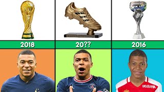 Are You Ready to Witness the Shining Legacy of Kylian Mbappé's Trophy Cabinet ?