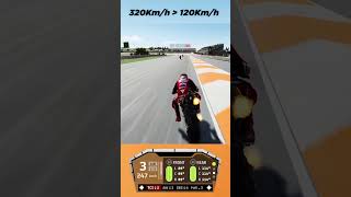 Braking from 300kmh to 120 kmh #valenciagp #shorts