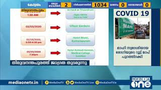 കോവിഡ് സ്ഥിരീകരിച്ച ഡോക്ടറുമായി ഇടപഴകിയ 81 പേര്‍ ഹൈറിസ്ക് വിഭാഗത്തില്‍