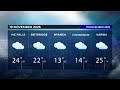 NEWSPLUS || 18 NOVEMBER 2025